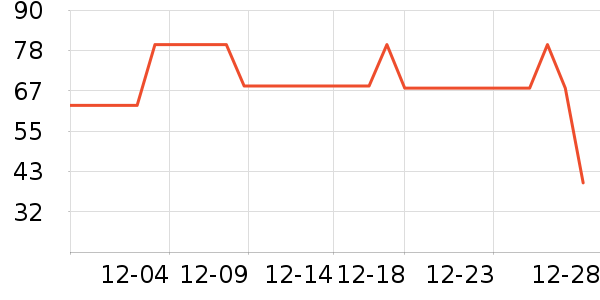 ��������������ʷ�۸�