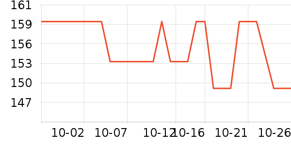 άͮȾ��/�̷�/������ʷ�۸�