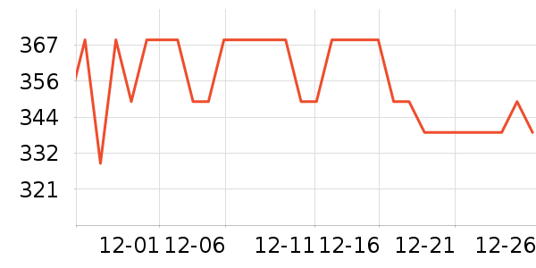 è̫��ѧ���ľ���ʷ�۸�