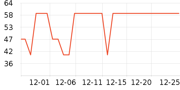 ��׿˼Ӥ��Ӫ����ʷ�۸�