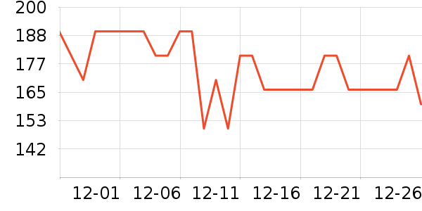 ������ҵ�̲���ʷ�۸�