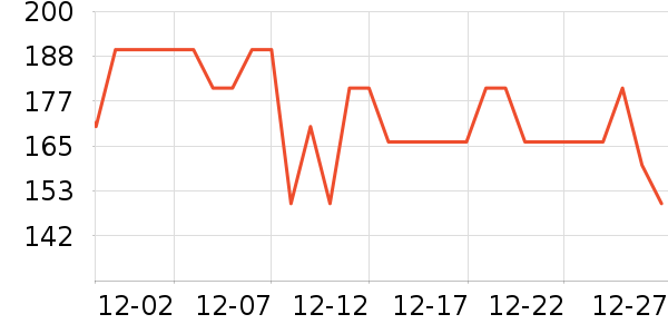 ������ҵ�̲���ʷ�۸�