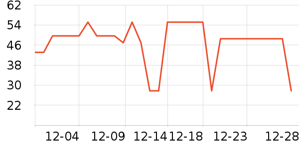 ��������������ʷ�۸�