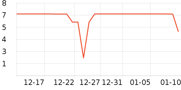 ����Ʒ��������ʷ�۸�