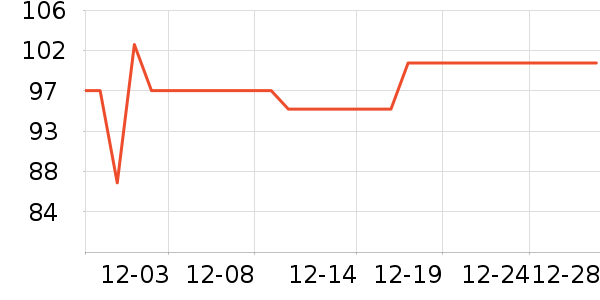 ����Ʒ�Ƴ��������ʷ�۸�