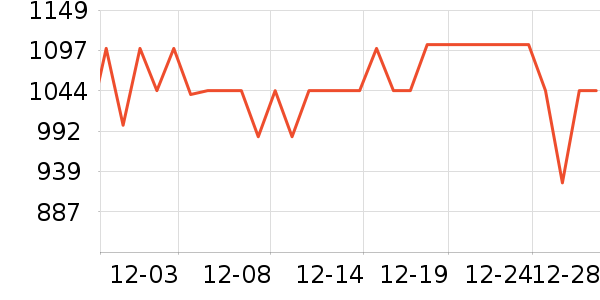 ������ԡ������ʷ�۸�