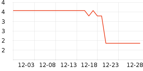 ����Ʒ��������ʳ��ʷ�۸�