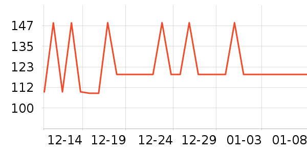 ����������ʷ�۸�