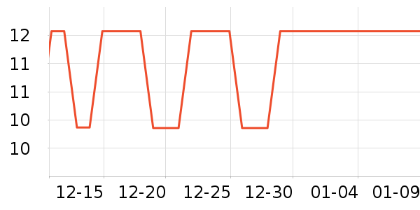 ����Ʒ�Ʒ���/�����ʷ�۸�