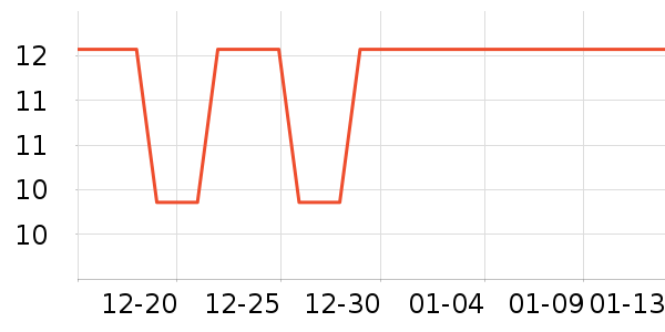 ����Ʒ�Ʒ���/�����ʷ�۸�