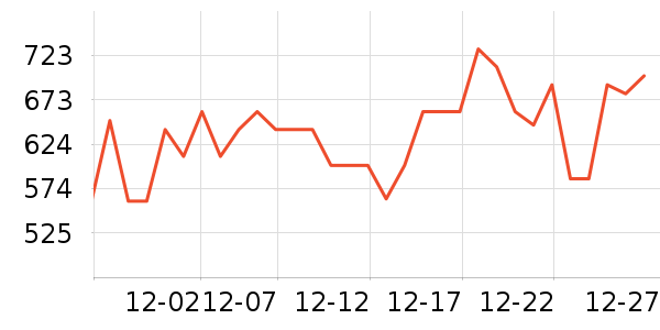 ���˶��˶�Ь��ʷ�۸�