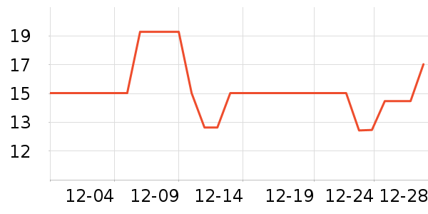 ����Ʒ����������ʷ�۸�