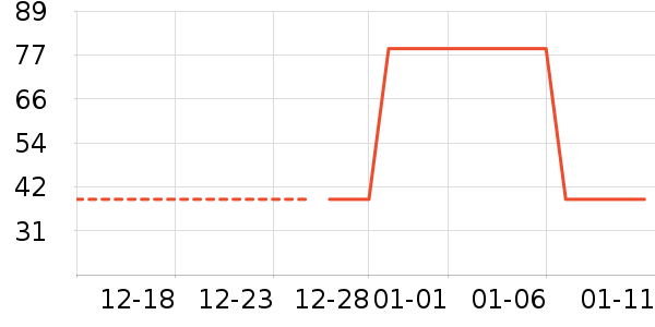 ��ά������ͯ���¿���ʷ�۸�