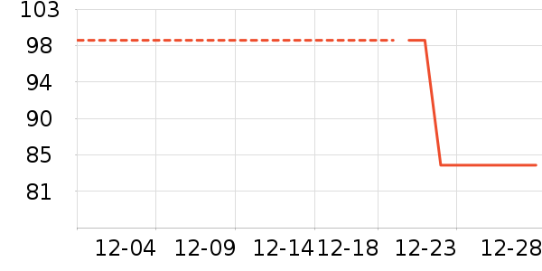 ǧ���𹤾���ʷ�۸�