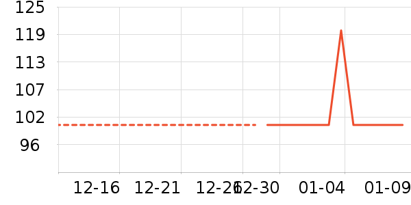 ����������ͯ������ʷ�۸�