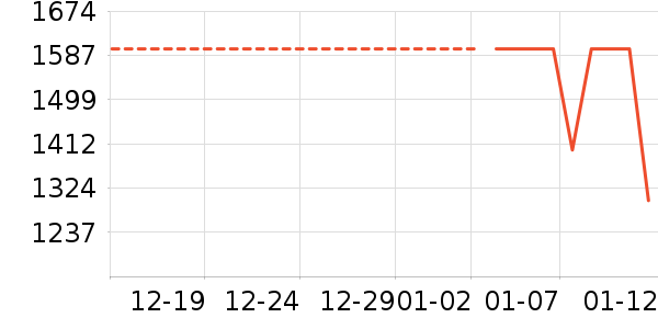 �߸�73СʱŮѥ��ʷ�۸�