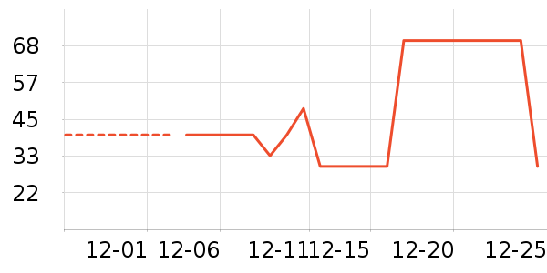 ������Ʒë��/������ʷ�۸�