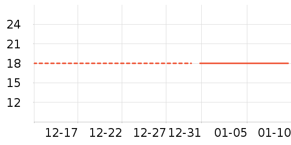 �����ʷ�۸�