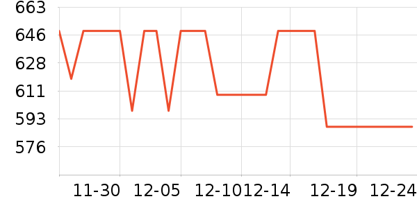 С������/�����ʷ�۸�