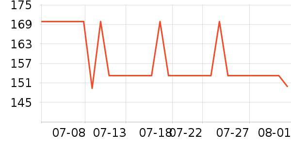 СҰ����Ůʽţ�п�/���п�/�̿���ʷ�۸�