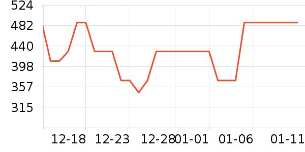 ʥ�����˶�Ь��ʷ�۸�