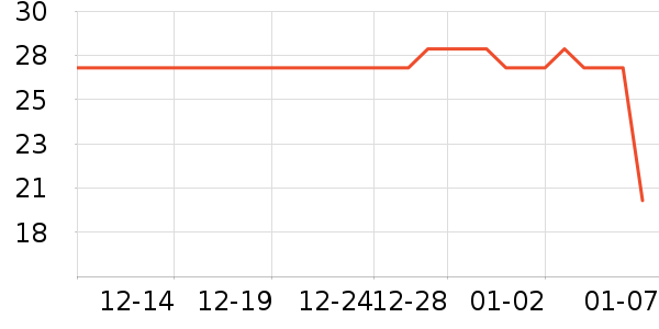 ��ϣ�������ʷ�۸�