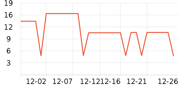 �����̷�����ʳ��ʷ�۸�