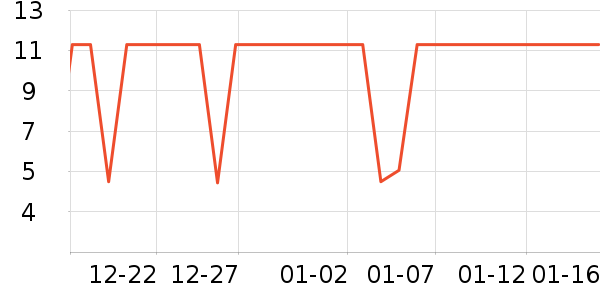 �����̷�����ʳ��ʷ�۸�