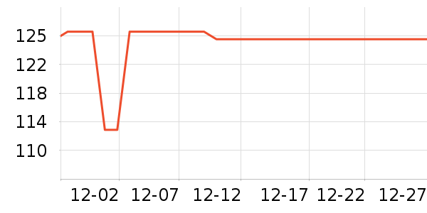 ����ѡ������ʷ�۸�