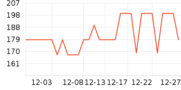 �������������/��ͯ������ʷ�۸�