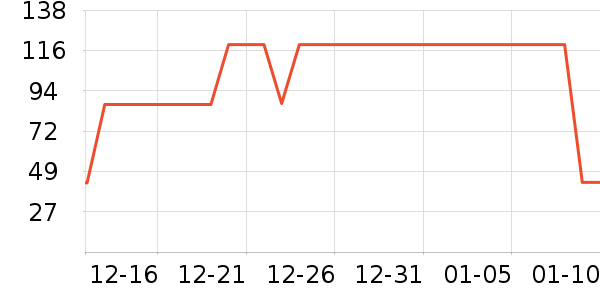 ��ɽ�޵���ʿ�ڿ���ʷ�۸�