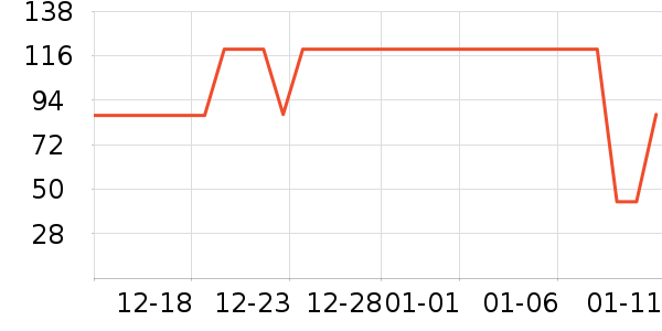 ��ɽ�޵���ʿ�ڿ���ʷ�۸�