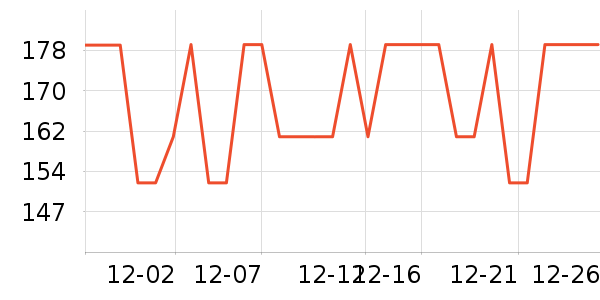 ������������ʷ�۸�