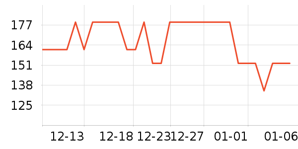 ������������ʷ�۸�