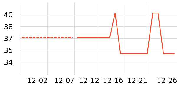 ����ݯ��������ʷ�۸�