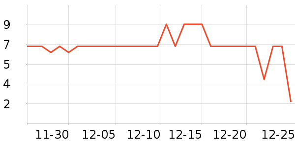 ����Ʒ������ˮ����ʷ�۸�