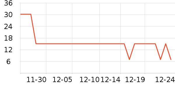 Chokichoki��ʿ��Ь��ʷ�۸�