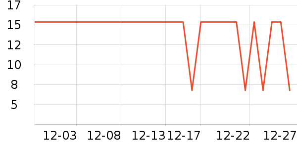 Chokichoki��ʿ��Ь��ʷ�۸�