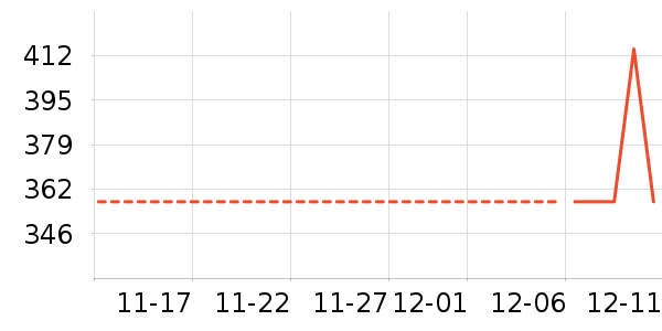 ����¡�¹���ʷ�۸�