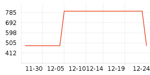 ������ʷ�۸�