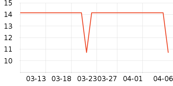 �����๤����ʷ�۸�