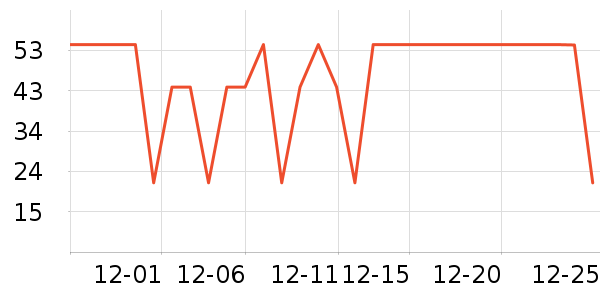 ����ֽ��ʷ�۸�