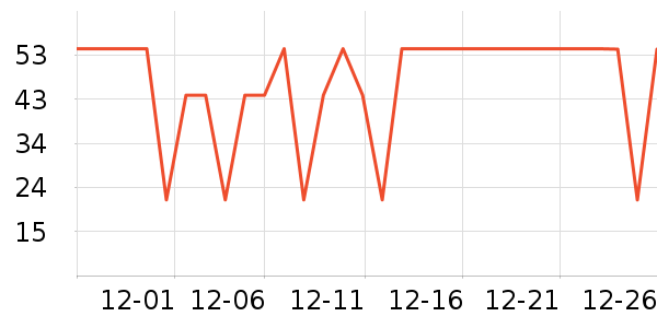 ����ֽ��ʷ�۸�