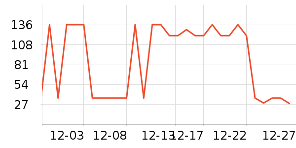 ӡ�����̲���ʷ�۸�