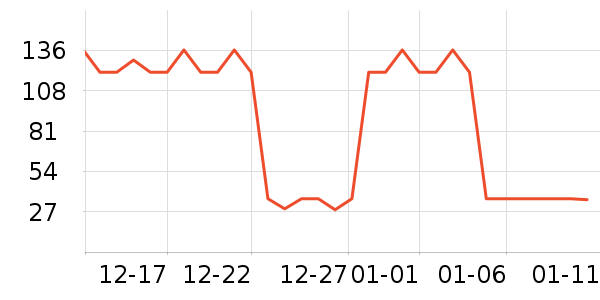 ӡ�����̲���ʷ�۸�