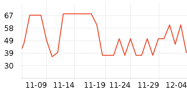 �ٲ�ζ���/������ʷ�۸�