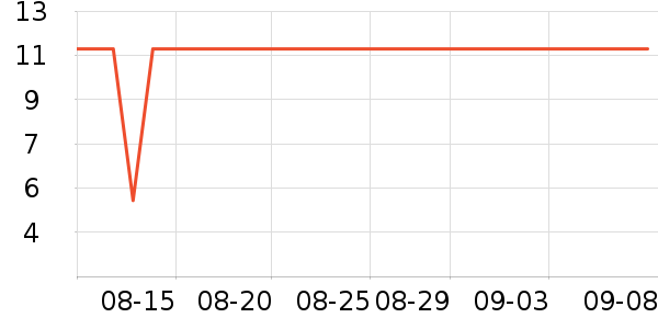 ����������������ʷ�۸�