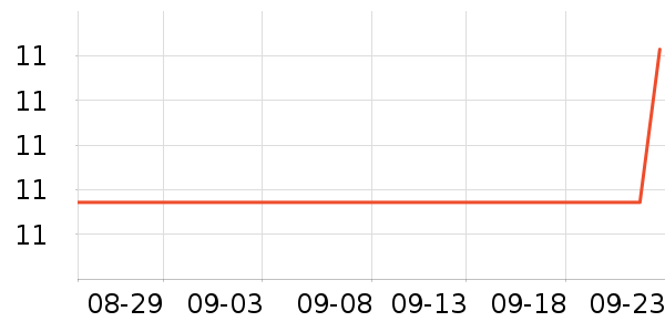 ����������������ʷ�۸�