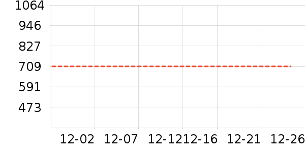 ޢ����Ʒ�����ʷ�۸�