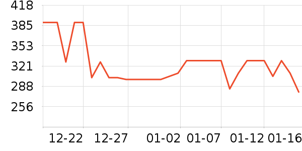 �����и�װ��ʷ�۸�